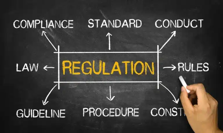 Advertising Regulations